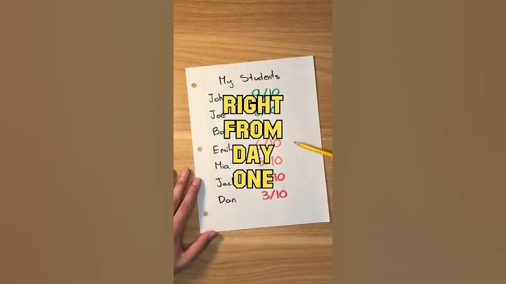 How to Get On Your Teacher’s Good Side