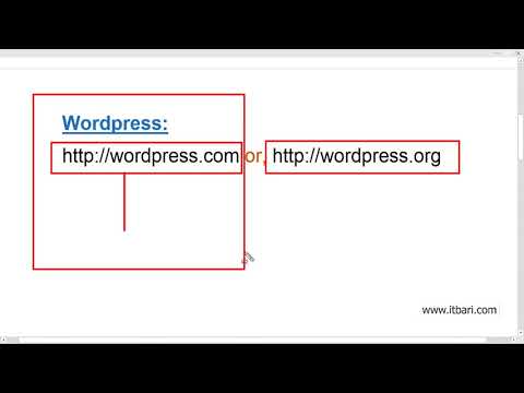 23  Lets Start Wordpress  ITBari Tutorials