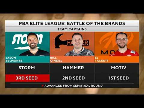 FULL SHOW: 2026 PBA Elite League: Battle of the Brands - Championship Round: Jun. 20, 2026