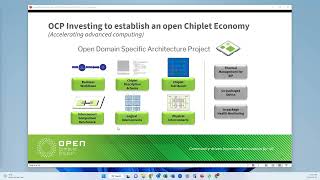 odsa - ocp subproject call (jan 20, 2023)