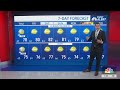 First Alert Forecast: Staying Cool