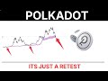 Insane POLKADOT Support Band Update
