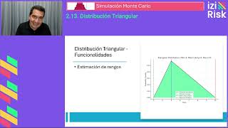 18 Distribución Triangular