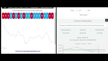 Binary rise fall strategy simple digit analysis