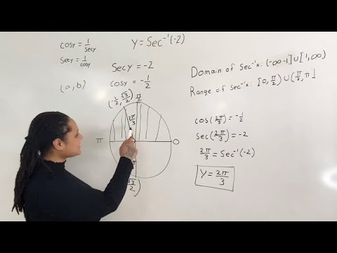 Inverse Secant (ArcSecant)
