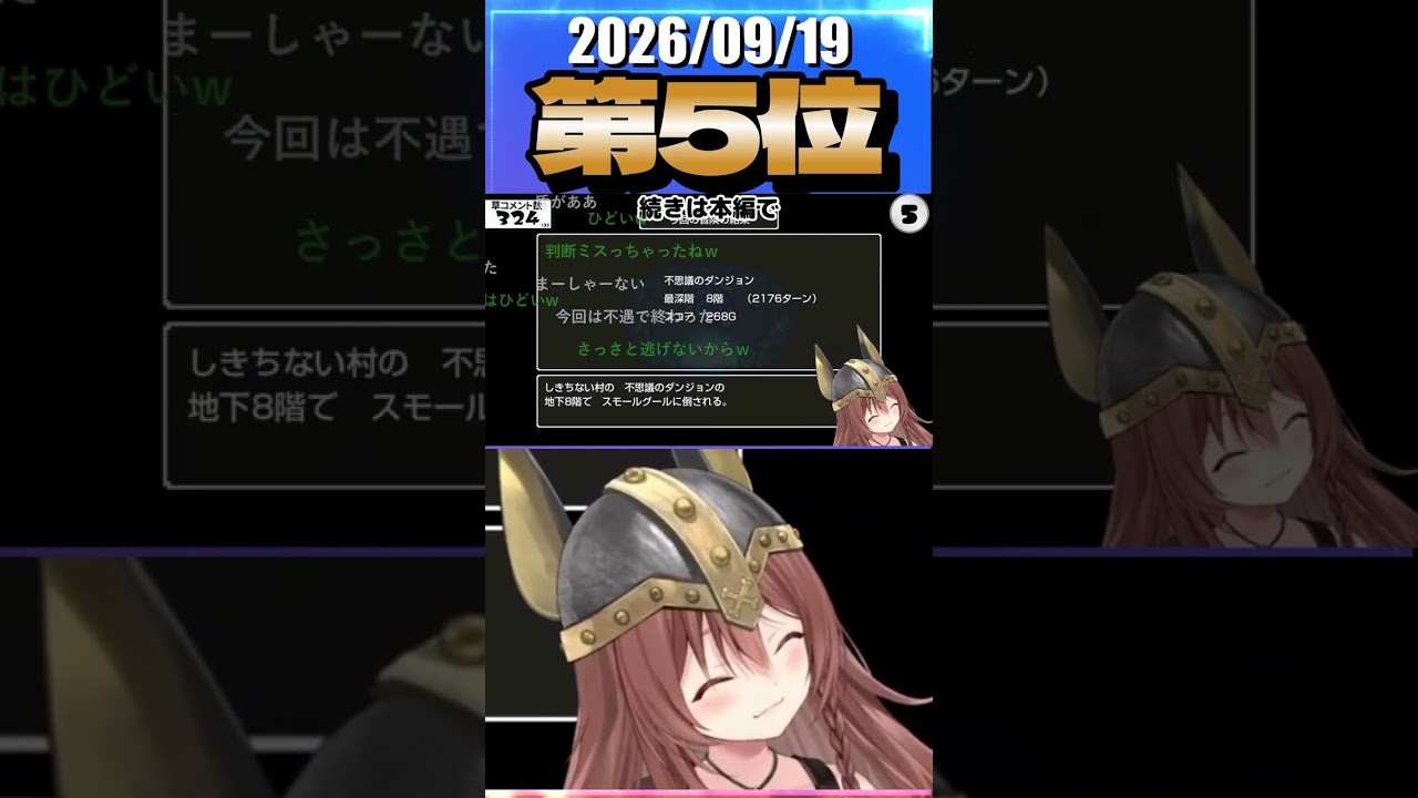 9/19 草コメント数ランキング第5位 #戌神ころね 2時間40分ごろ
