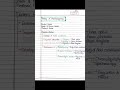 #History of Pharmacognosy #Pharmacognosy & Phytochemistry-1 #BPHARM #PCI