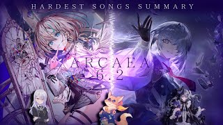 【Arcaea v6.2】Hardest Songs Summary 【10  and Higher】