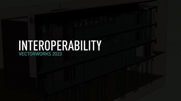 Interoperability