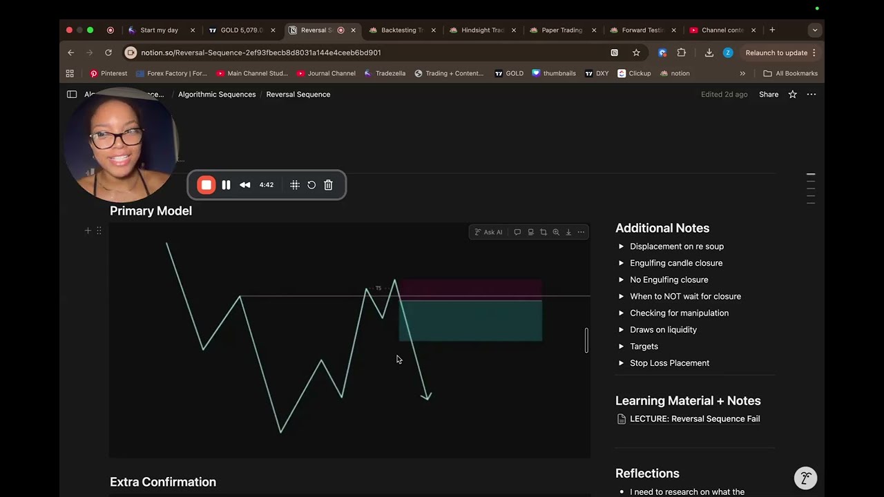 putting my entire trading brain into 1 place (this will help my trading)