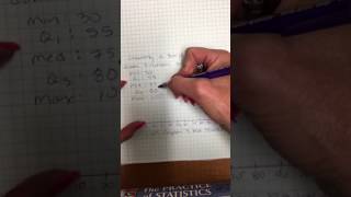 boxplot basics