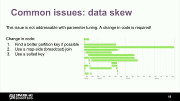 How to Automate Performance Tuning for Apache Spark -Jean Yves Stephan (Data Mechanics)