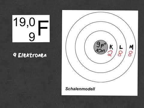 Video: Wie viele Valenzelektronen kann die 4. Schale aufnehmen?