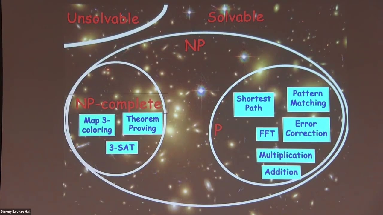 The P vs. NP Problem - Avi Wigderson