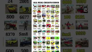 Indian Bikes Driving 3D All Cheat Codes 2026 (New Update!) 😱