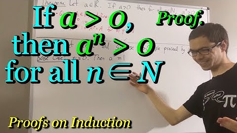 Prove if a ﹥ 0 then a^n ﹥ 0 for all natural numbers n [ILIEKMATHPHYSICS]