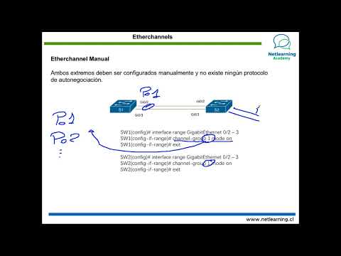 44. Link aggregation/Etherchannels