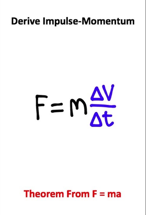 Impulse-MOMENTUM Theorem!!