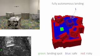 Autonomous Quadrotor Landing using Continuous On-Board Monocular-Vision-based Elevation Mapping