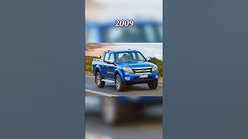 Thumbnail of Evolution of Ford Ranger (1982~2023) #shorts #ytshorts