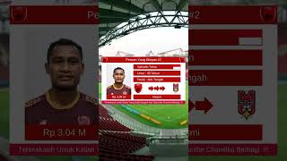 1 Pemain Asing Resmi Berpisah | Update Daftar 9 Pemain Yang Dilepas PSM Makassar 2024-2025 #psm