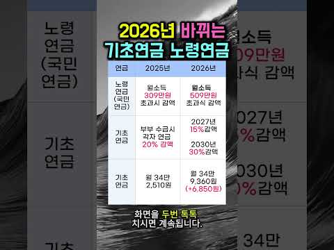 2026년 바뀌는 기초연금 노령연금 #기초연금, #노령연금, #연금개편, #국민연금, #기초연금, #연금개혁, #노후준비, #시니어정보