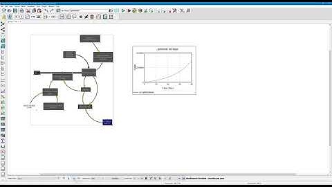 SD Conference   Multiple views