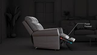 Flexsteel Lift Recliners