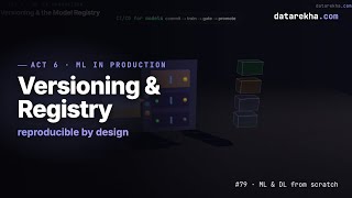 Versioning & the Model Registry — Reproducible ML Engineering | datarekha