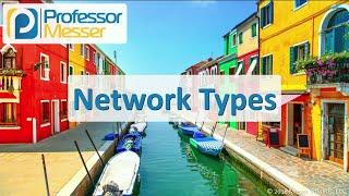 Network Types - CompTIA A+ 220-1001 - 2.7