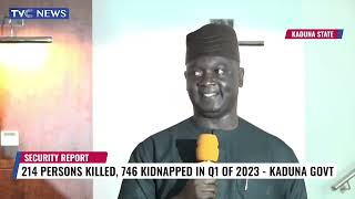 214 Persons Ki#lled, 746 Kidnapped In Quarter One Of 2023 In Kaduna State - Official