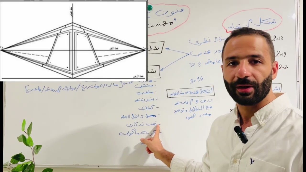 امتحان فنون عماره