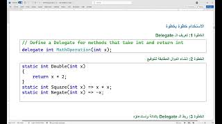 OOP Delegates 1 Introduction
