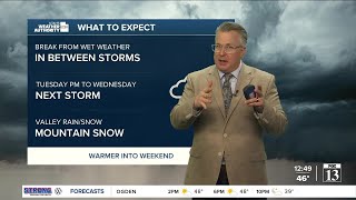 Utah's Weather Authority | A lot of everything - March 14