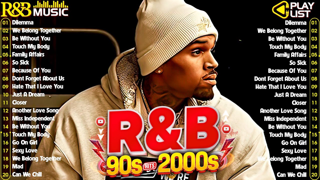 Throwback R&B Classics - Chris Brown, Rihanna, Akon, Usher, Ne-Yo - OLD SCHOOL R&B MIX 90s 2000s