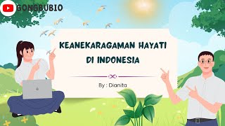 BIODIVERSITY IN INDONESIA