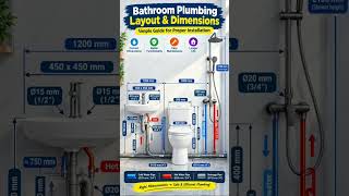 Bathroom Plumbing Layout & Dimensions 🚿 | #Shorts Bathroom Plumbing Layout & Dimensions 🚿 | #Shorts