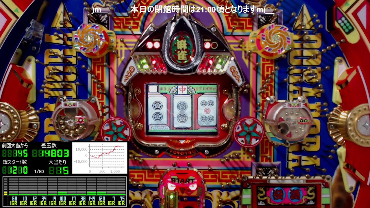 3回権利物】パチンコライブ配信 豊丸 初代 ドラドラ天国3 1994年