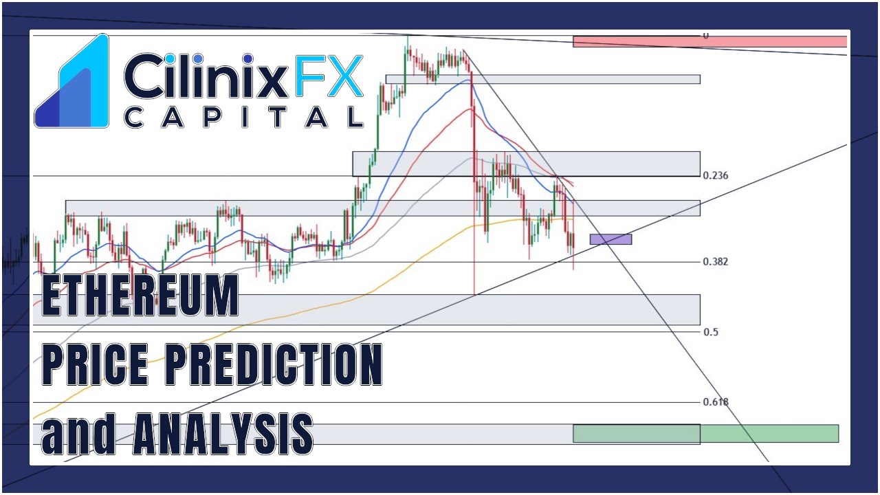 Ethereum Price Prediction 2021 (ETH Technical Price Analysis with BUY/SELL areas)