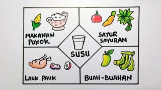 Menggambar 4 sehat 5 sempurna - 4 SEHAT 5 SEMPURNA || gambar makanan sehat Menggambar 4 sehat 5 sempurna - 4 SEHAT 5 SEMPURNA || gambar makanan sehat