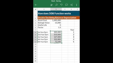 How to calculate Double Declining Depreciation using DDB. Watch the full video to learn. #exceltips