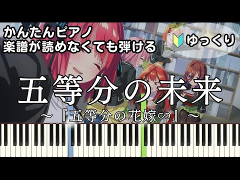 【五等分の未来】～五等分の花嫁∽～ OP 楽譜が読めなくても弾ける 簡単ピアノ 初心者向け ゆっくり練習用『The Quintessential Quintuplets』easy piano