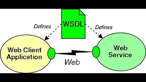 46 LabVIEW link WebService(WSDL) built by Python Spyne