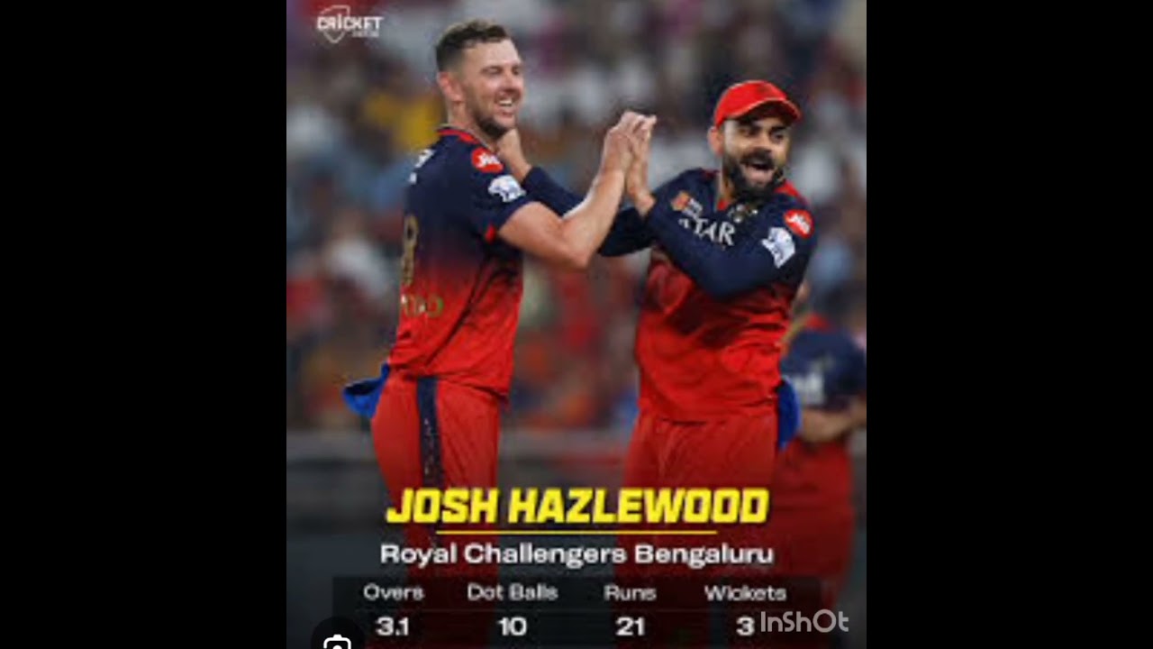 RCB bowlers like fire👑👑