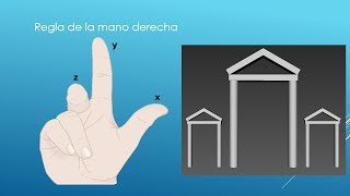 Tutorial 4 VRML - Transformaciones en VRML con el grupo Transform