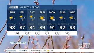 Utah Weather Authority | Heat and rain this week – August 3