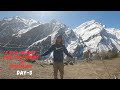 Sara Plan Change Ho Gya🥶😣|| Day-3 || "A Solo Journey"