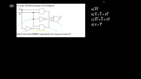 Digital Electronics GATE PYQs 2024-25 | K-Maps, Logic Gates | GATE CSE Prep | Video-3