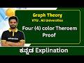 Four ( 4 ) color theroem | Graph Theroy