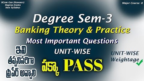 Degree Semester 3 - Banking Theory & Practice Most Important Questions UNIT-WISE Weightage UG 2024